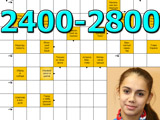 Игра Сканворды 2400-2800: На Русском Языке Игра Сканворды 2400-2800: На Русском Языке