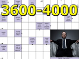 Игра Сканворды 3600-4000: Новые Номера Игра Сканворды 3600-4000: Новые Номера
